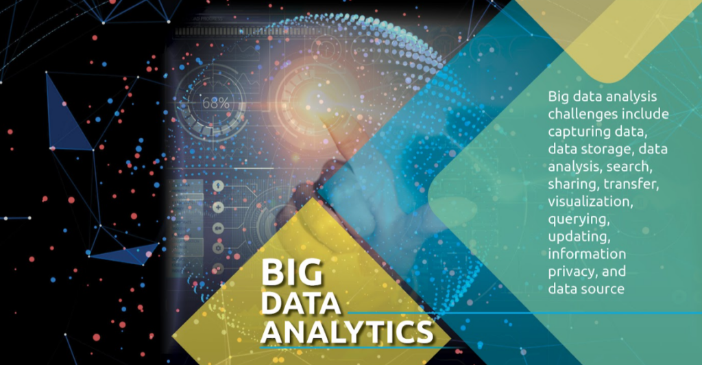 Big Data Analytics Solutions